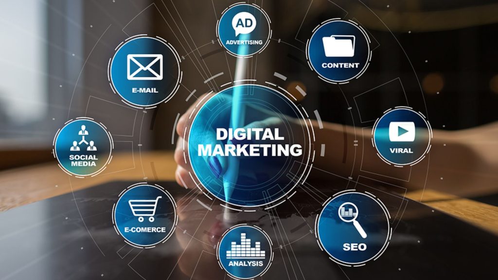 Digital Marketing 2025